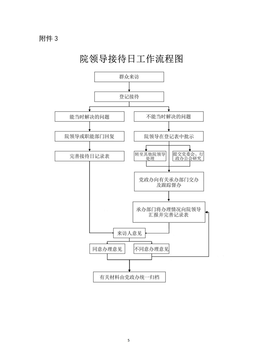 2号附件_05.jpg