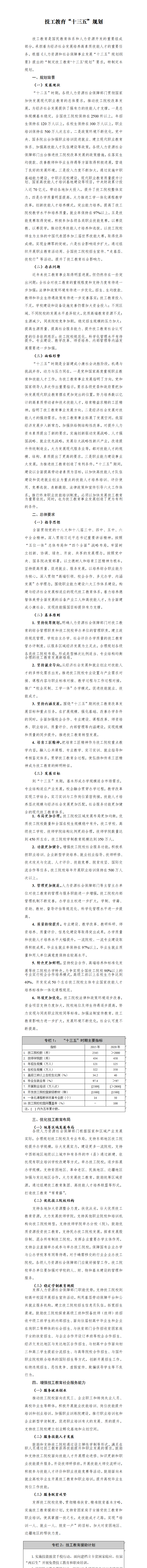 4-技工教育十三五规划1_副本.png