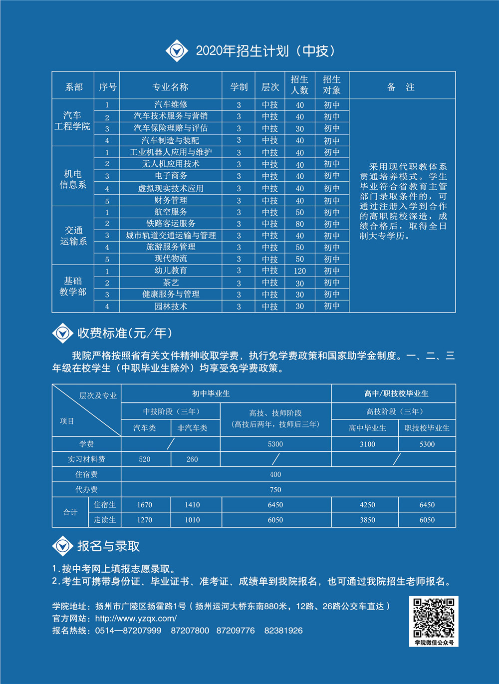 2020年招生简章定稿第四页.jpg